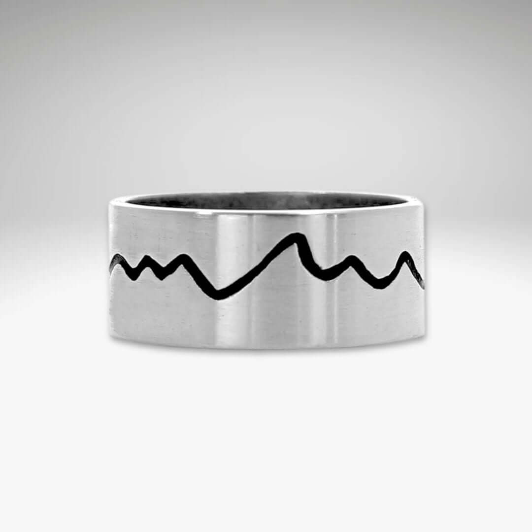 Simple Mountain Ring showcasing a minimalist mountain design on a sleek silver band.